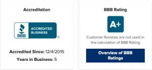 is ohmconnect legit? A+ rating in BBB