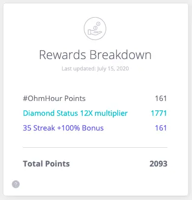 ohmconnect points to dollar